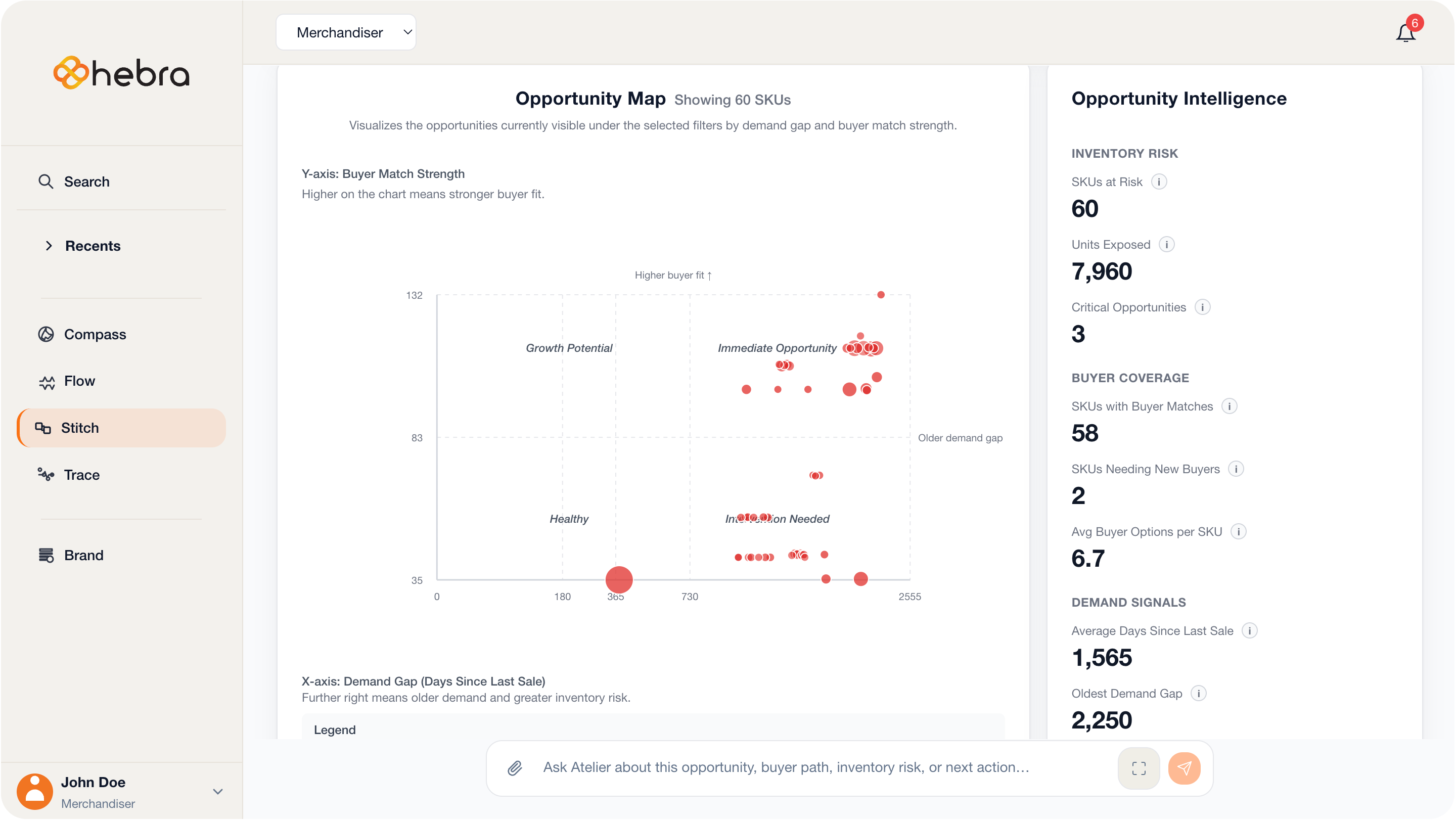 Stitch – Market Opportunity Engine